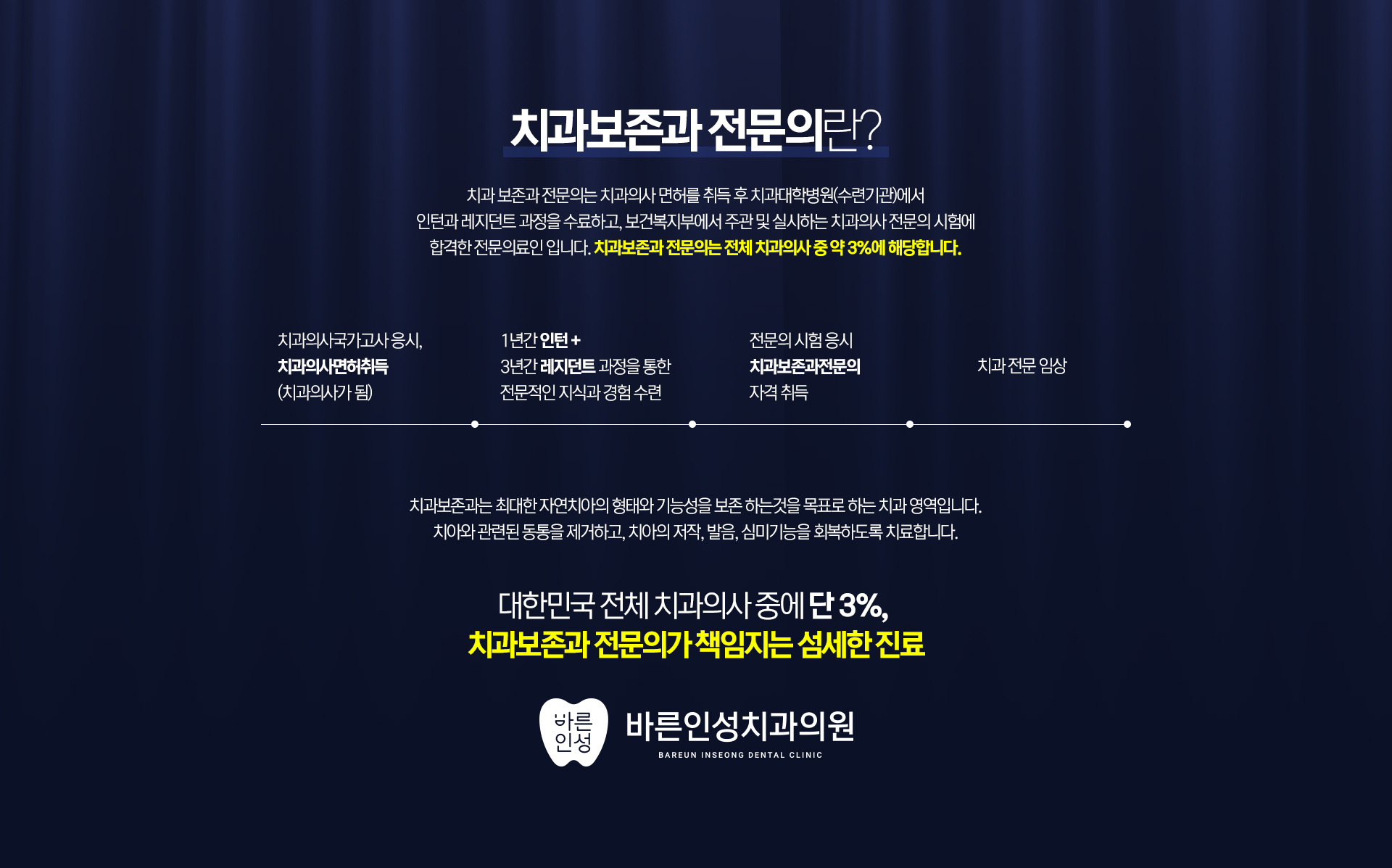 치과보전과 전문의란?